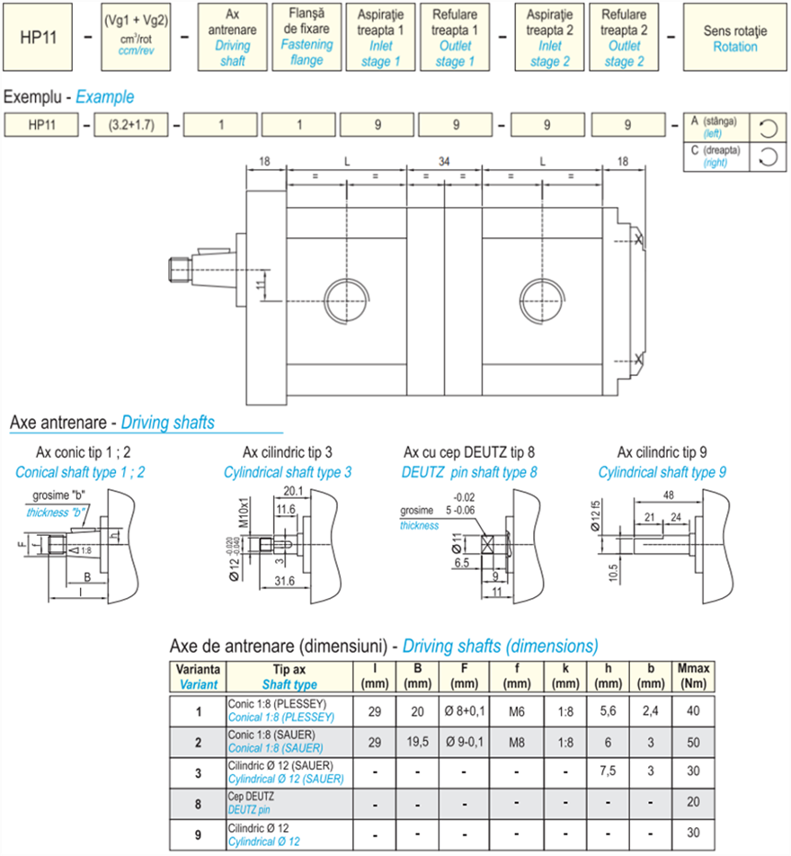 HESPER赫思博HP11双泵说明
