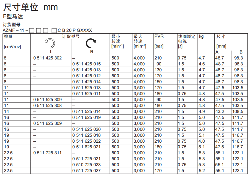 0511系列力士乐齿轮泵