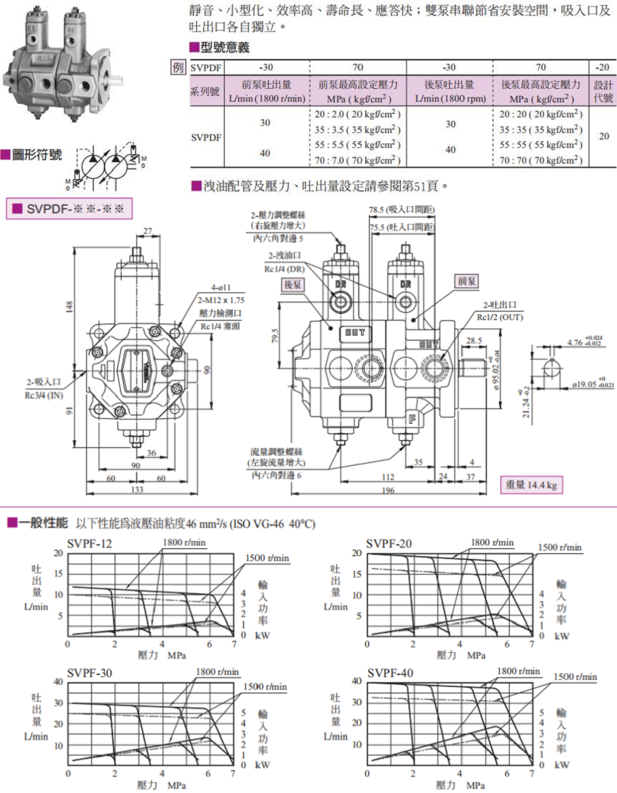 油研SVPDF系列双联叶片泵