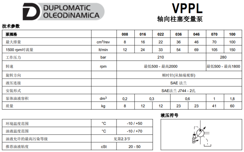 迪普马VPPL柱塞泵规格