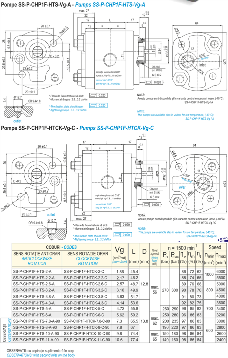 HESPER赫思博SS-P-CHP1F 超静音高压泵说明