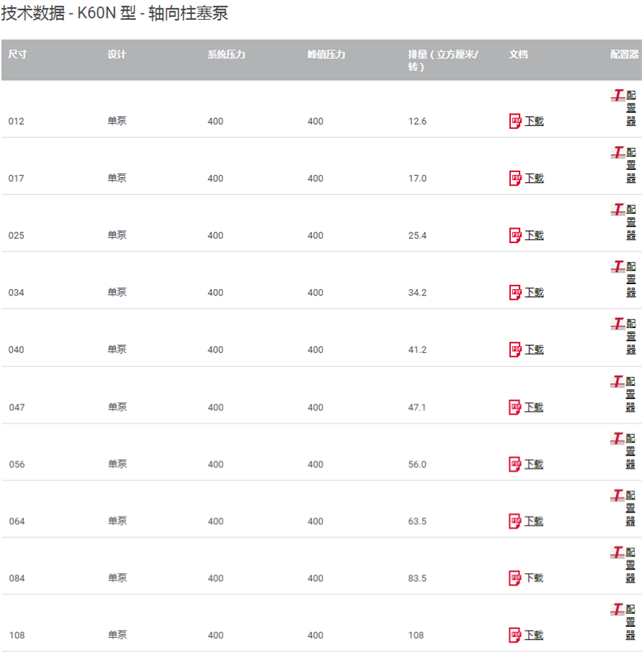 HAWE哈威K60N轴向柱塞泵
