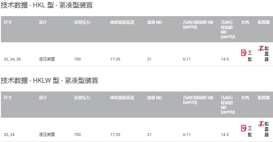 德国HAWE哈威本泵站