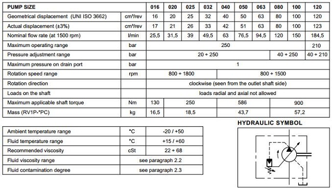 意大利Duplomatic迪普马