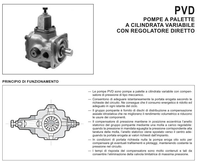 迪普马PVD叶片泵