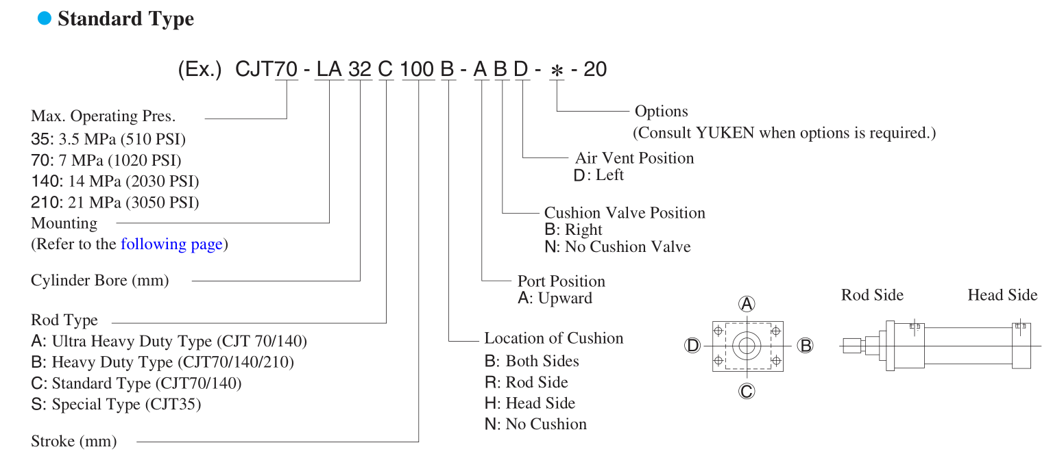 油研CJT系列液压缸