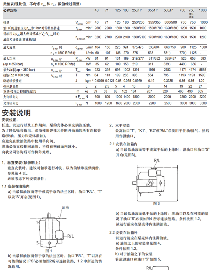 A4VSO系列力士乐变量柱塞泵参数
