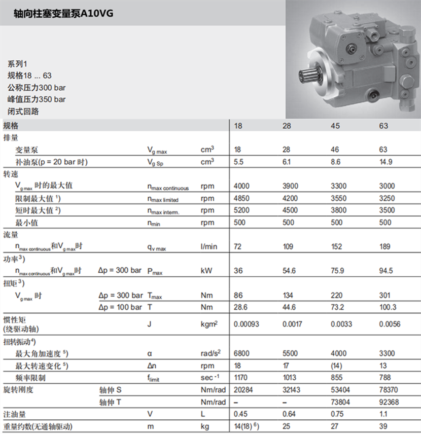bv1946官方网站下载地址