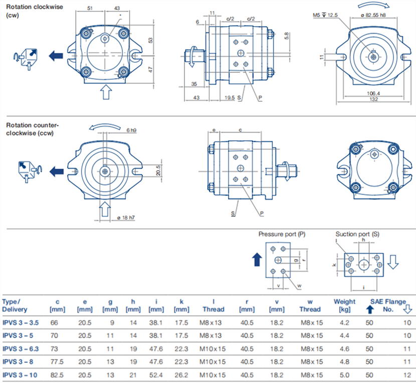 福伊特VOITH高压内齿轮泵IPVS系列安装尺寸
