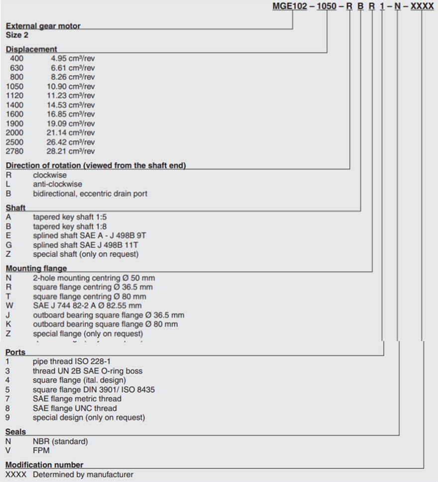 MGE102贺德克HYDAC液压马达型号说明