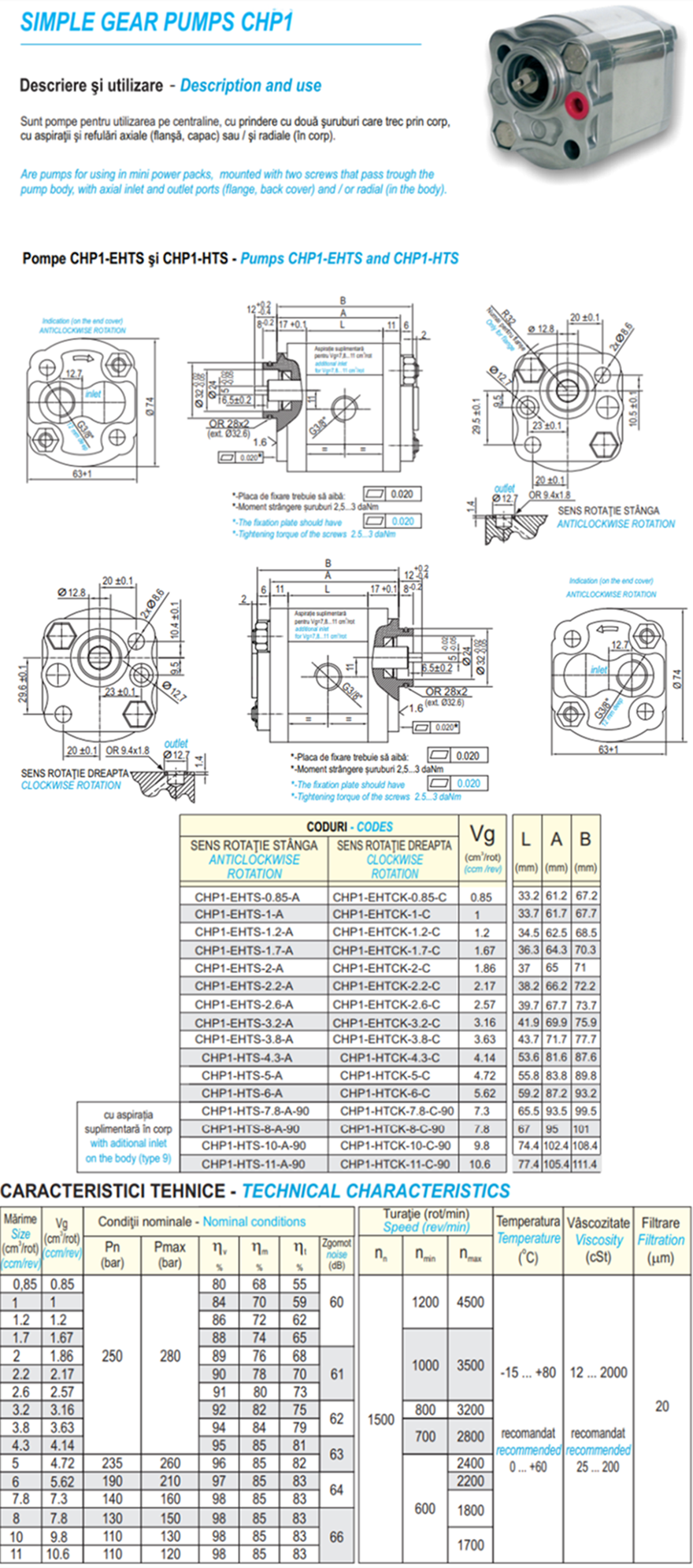 HESPER赫思博CHP1 泵型号说明