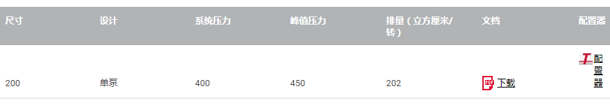 V80M型轴向柱塞泵技术数据
