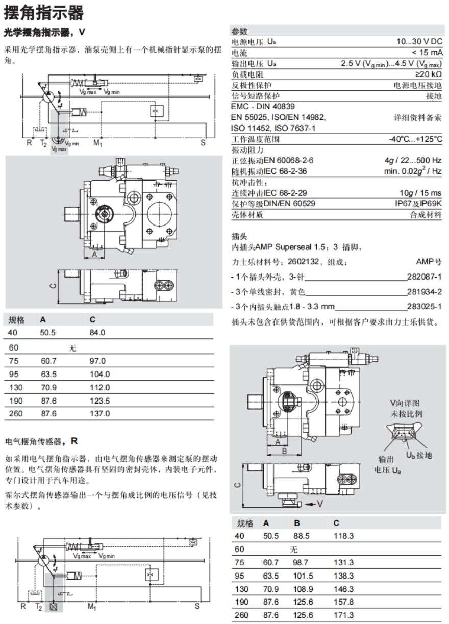 光学摆角指示器，V