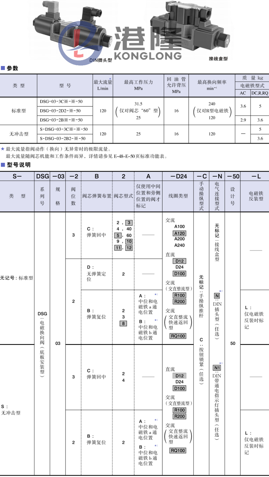 油研DSG-03电磁阀