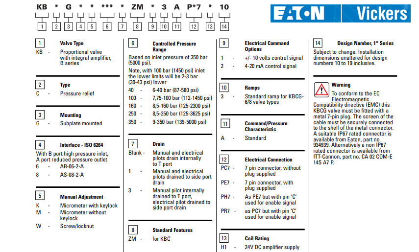 VICKERS比例压力溢流阀
